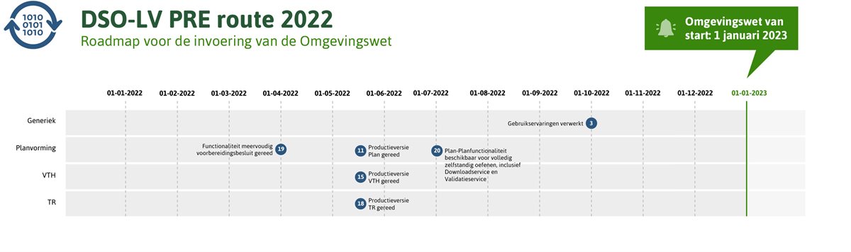 Route 2022 dso-lv pre spoor april 2022