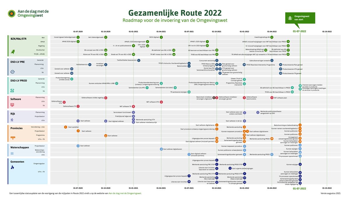 Route 2022 A3 versie augustus 2021