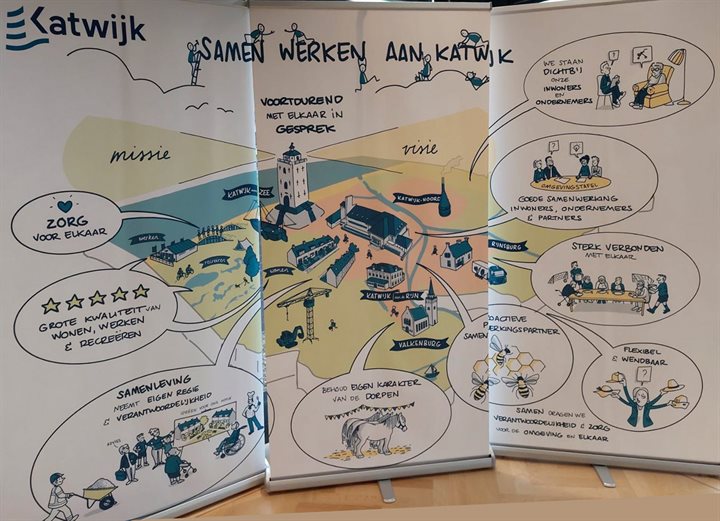 Banners met de visie en missie van Katwijk